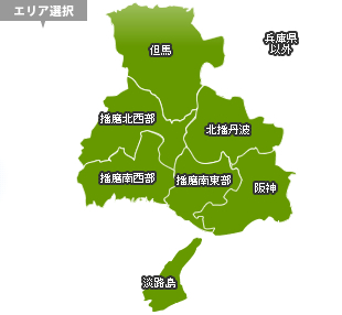 GAI